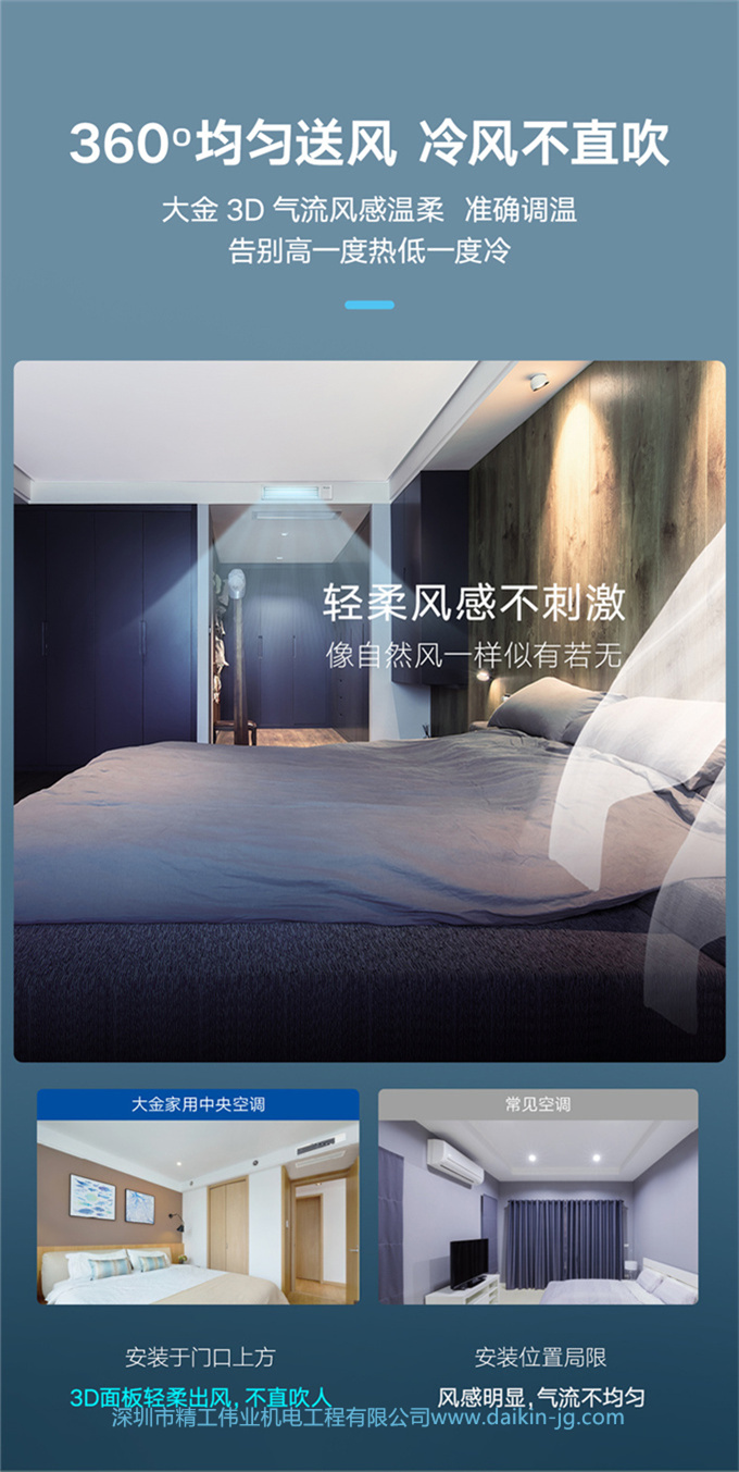 DAIKIN大金中央空調(diào)家用一拖三3匹多聯(lián)機(jī) 中小戶型VRV-B舒適款(圖6)
