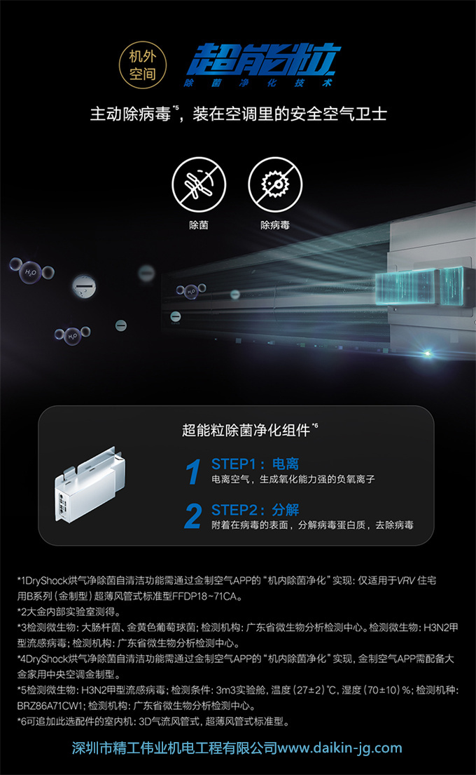 DAIKIN大金中央空調(diào)家用一拖三3匹多聯(lián)機(jī) 中小戶型VRV-B舒適款(圖9)
