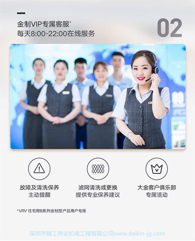 DAIKIN大金中央空調(diào)家用一拖三3匹多聯(lián)機(jī) 中小戶型VRV-B舒適款(圖14)
