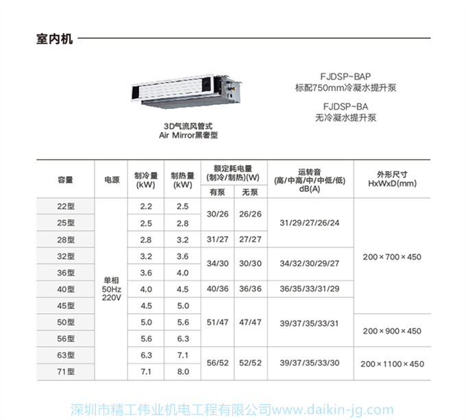 DAIKIN/大金家用中央空調(diào) 空調(diào)+新風/地暖組合套裝 空氣解決方案(圖16)