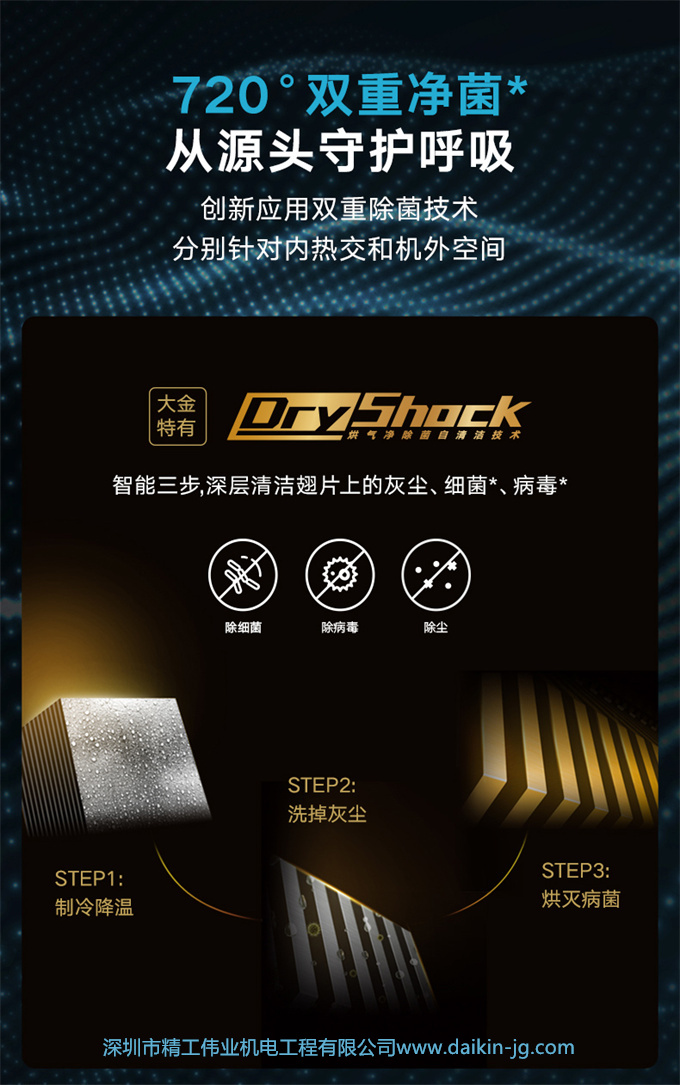 DAIKIN/大金家用中央空調(diào) 空調(diào)+新風/地暖組合套裝 空氣解決方案(圖4)