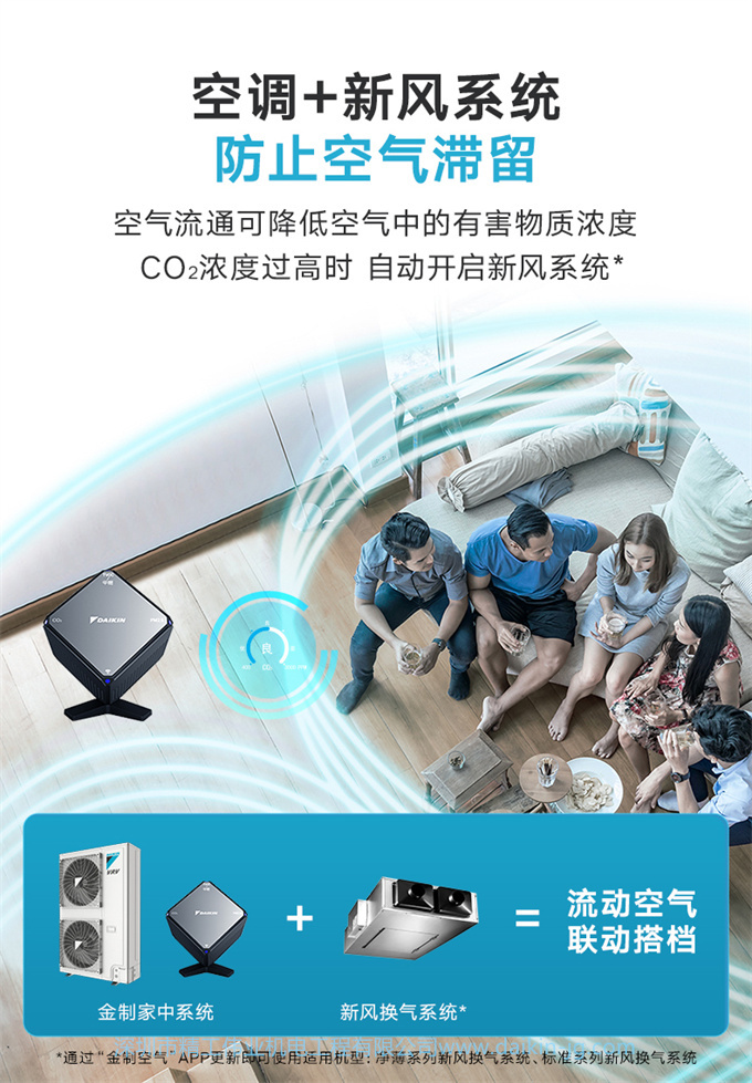 DAIKIN/大金家用中央空調(diào) 空調(diào)+新風/地暖組合套裝 空氣解決方案(圖3)