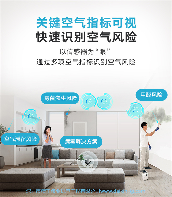 DAIKIN/大金家用中央空調(diào) 空調(diào)+新風/地暖組合套裝 空氣解決方案(圖2)