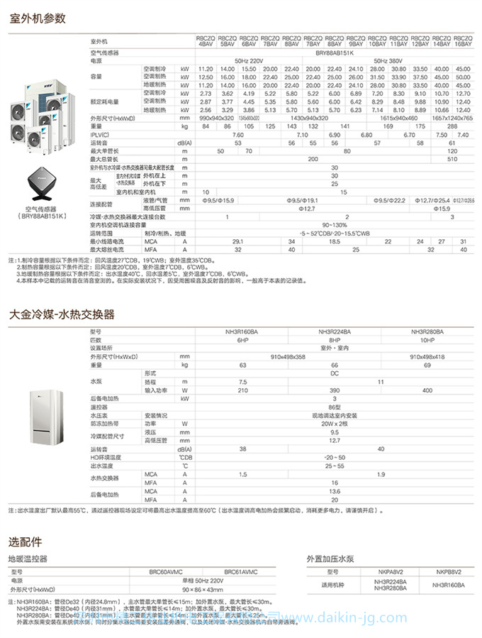 DAIKIN/大金家用中央空調(diào) 空調(diào)+新風/地暖組合套裝 空氣解決方案(圖8)