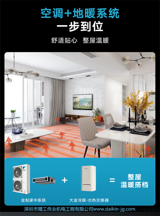DAIKIN/大金家用中央空調(diào) 空調(diào)+新風/地暖組合套裝 空氣解決方案(圖7)