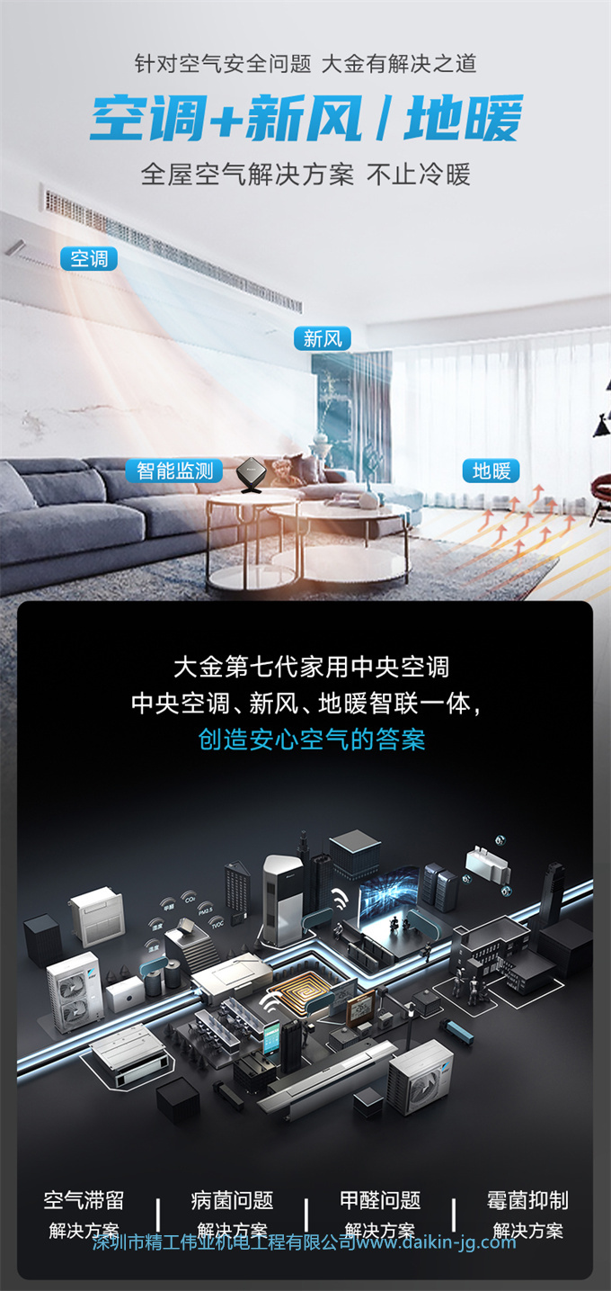 DAIKIN/大金家用中央空調(diào) 空調(diào)+新風/地暖組合套裝 空氣解決方案