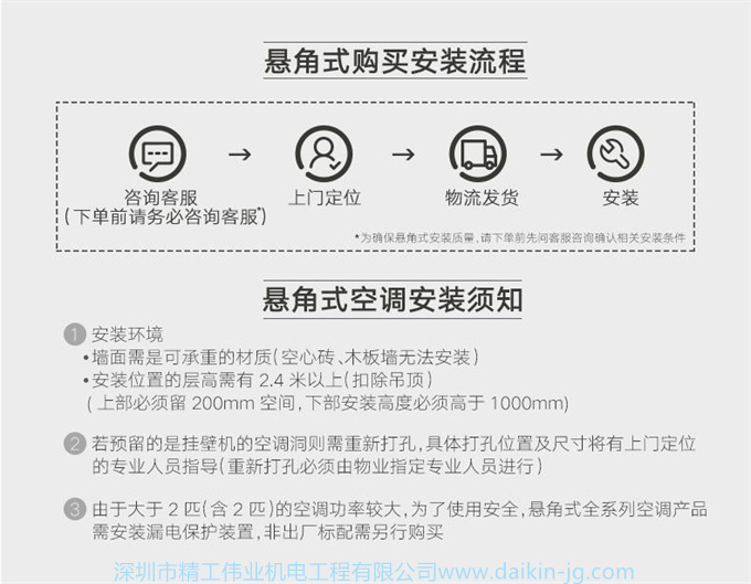 【華南專享】大金一級(jí)變頻懸角式2匹空調(diào)客廳新優(yōu)選FKXW150TC-W(圖2)