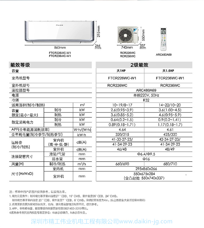 Daikin/大金FTCR236WC-W1+FVXG172WC-W變頻冷暖家用空調組合套裝(圖7)