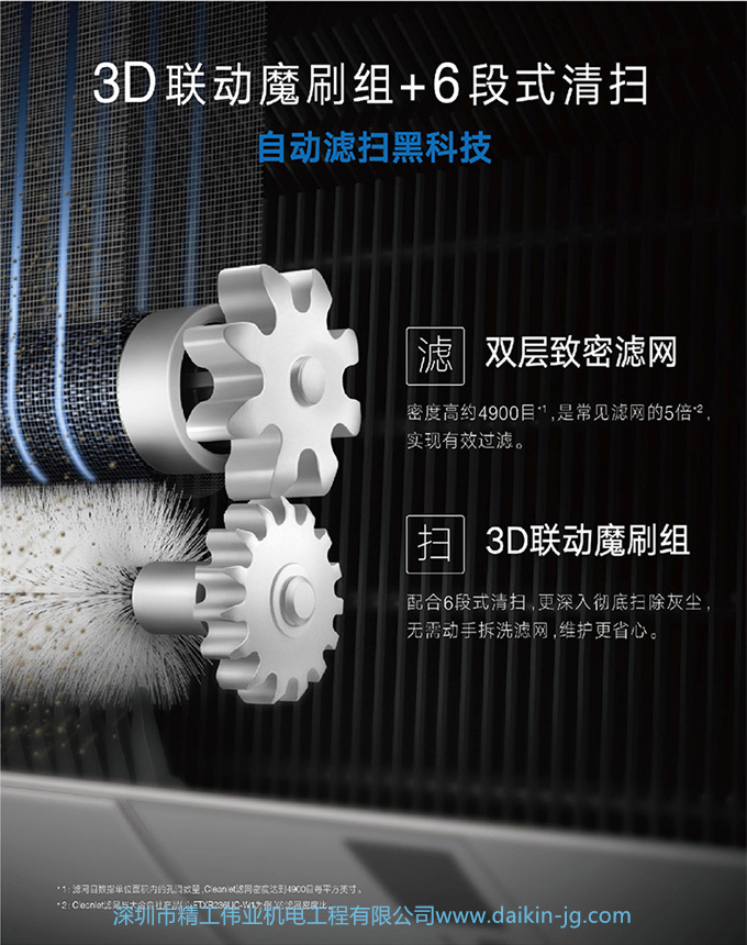 Daikin/大金FTCR236WC-W1+FVXG172WC-W變頻冷暖家用空調組合套裝(圖4)