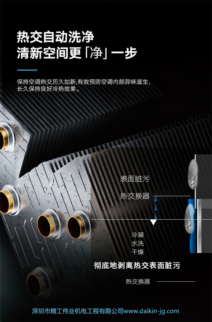 Daikin/大金FKXW150WAC-N變頻1級(jí)冷暖柜機(jī)2匹空調(diào)家用客廳懸角式(圖9)
