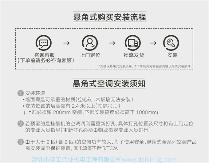 Daikin/大金FKXW150WAC-N變頻1級(jí)冷暖柜機(jī)2匹空調(diào)家用客廳懸角式(圖3)