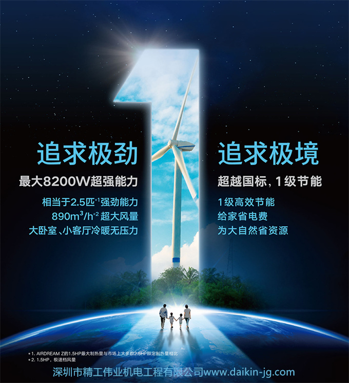 Daikin/大金FTZW126WC-N1變頻1級(jí)靜音康達(dá)大1匹家用空調(diào)壁掛機(jī)(圖9)