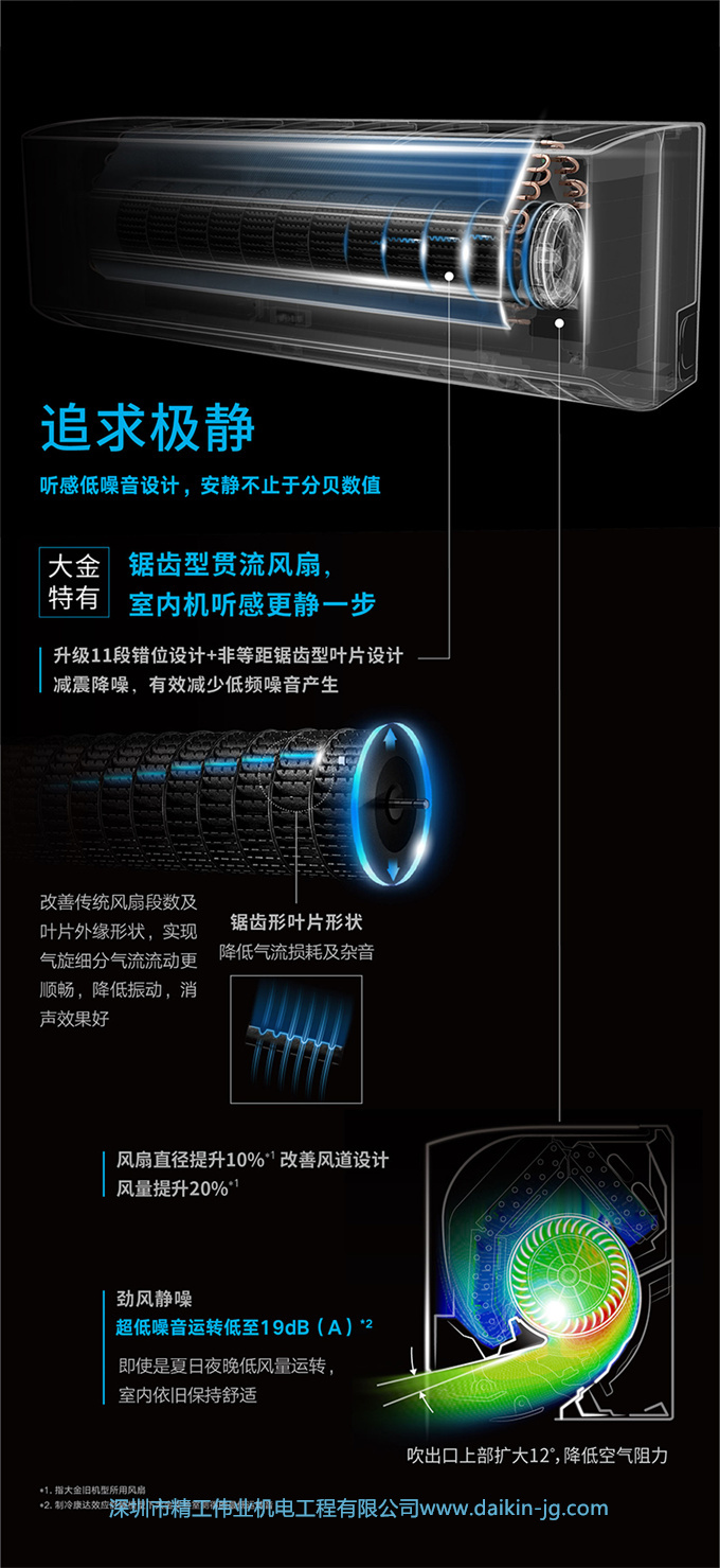 Daikin/大金FTZW126WC-N1變頻1級(jí)靜音康達(dá)大1匹家用空調(diào)壁掛機(jī)(圖8)