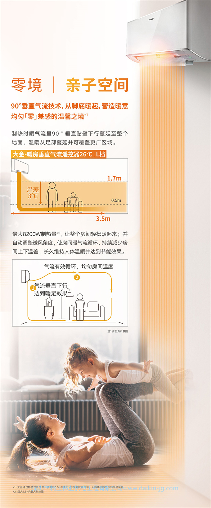 Daikin/大金FTZW126WC-N1變頻1級(jí)靜音康達(dá)大1匹家用空調(diào)壁掛機(jī)(圖6)