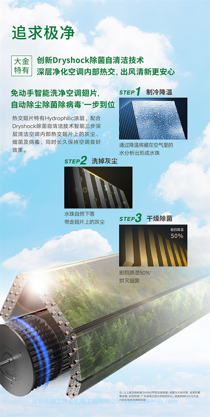 Daikin/大金FTZW126WC-N1變頻1級(jí)靜音康達(dá)大1匹家用空調(diào)壁掛機(jī)(圖7)