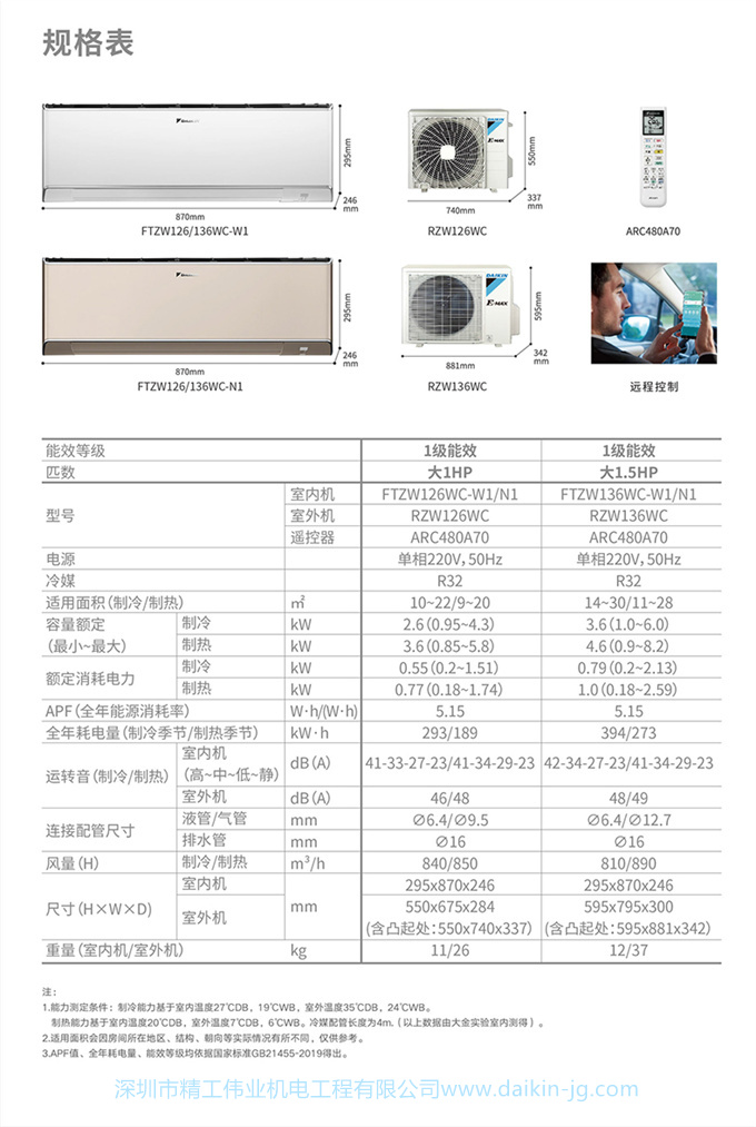 Daikin/大金FTZW126WC-N1變頻1級(jí)靜音康達(dá)大1匹家用空調(diào)壁掛機(jī)(圖10)