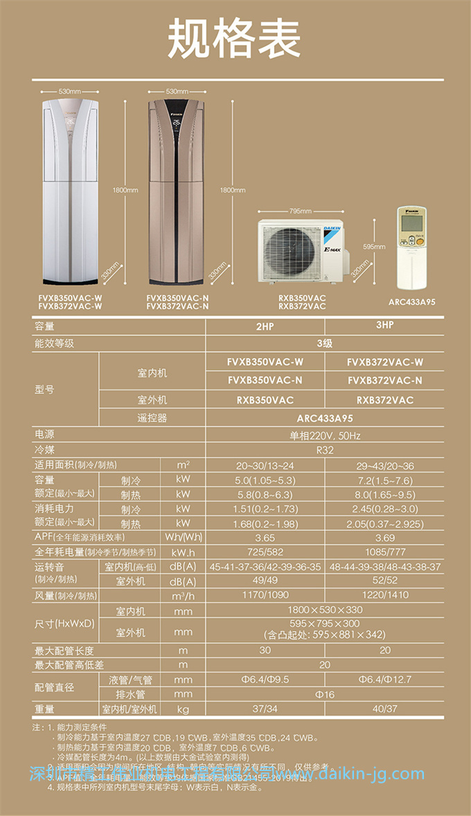 Daikin/大金FVXB350VAC-W變頻冷暖2匹空調(diào)節(jié)能家用客廳立式柜機(圖10)