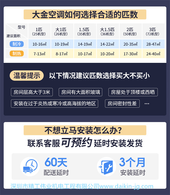 Daikin/大金FVXB350VAC-W變頻冷暖2匹空調(diào)節(jié)能家用客廳立式柜機(圖1)