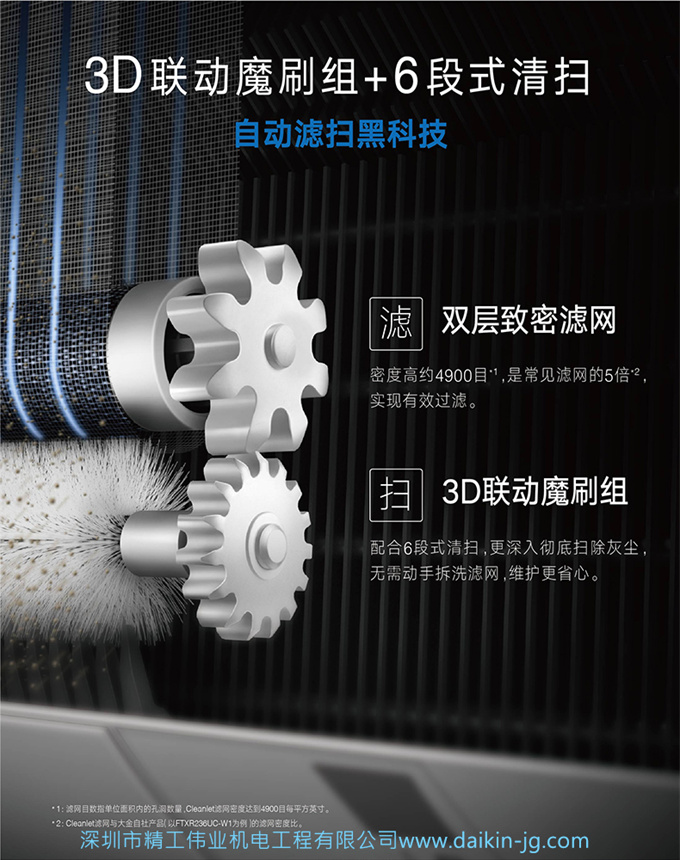 Daikin/大金FTCR226WC-W1大1匹康達變頻智能濾掃家用空調掛機(圖3)