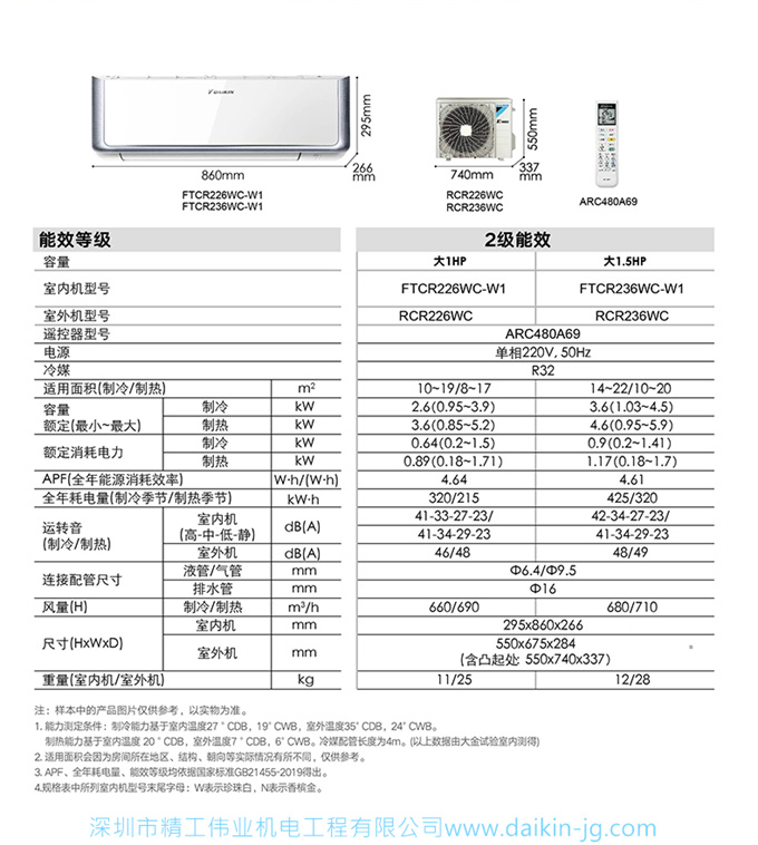 Daikin/大金FTCR226WC-W1大1匹康達變頻智能濾掃家用空調掛機(圖8)