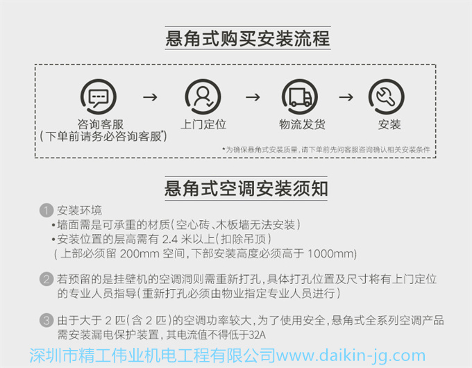 Daikin/大金FKXW150WAC-W變頻1級(jí)冷暖2匹空調(diào)家用柜機(jī)懸角式客廳(圖3)