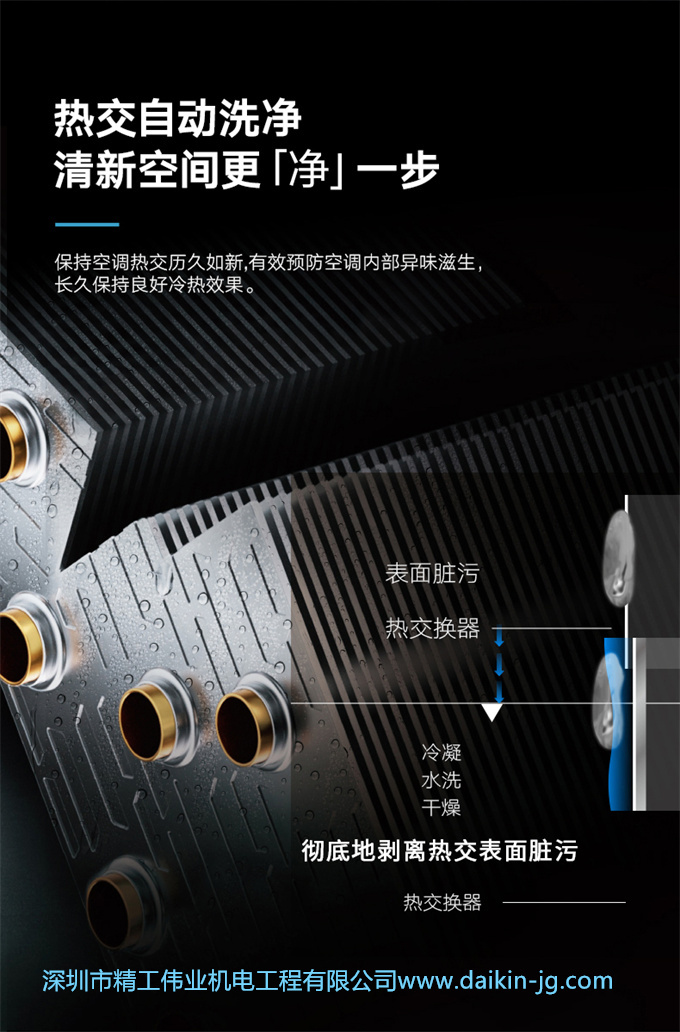 Daikin/大金FKXW150WAC-W變頻1級(jí)冷暖2匹空調(diào)家用柜機(jī)懸角式客廳(圖10)