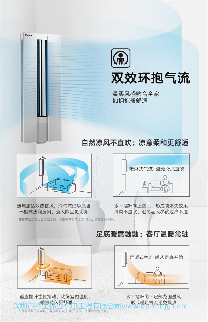 Daikin/大金FKXW150WAC-W變頻1級(jí)冷暖2匹空調(diào)家用柜機(jī)懸角式客廳(圖8)