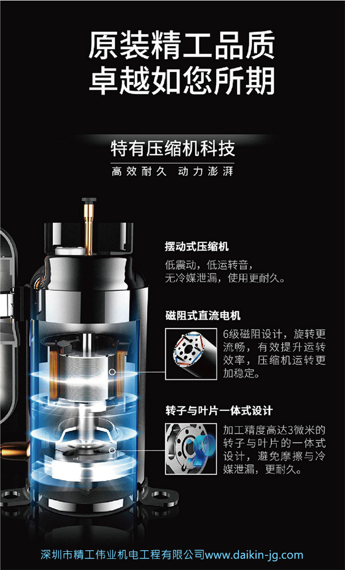 Daikin/大金 一級變頻冷暖大3匹空調(diào)家用立式柜機(jī)客廳FVXG172WC-W(圖10)