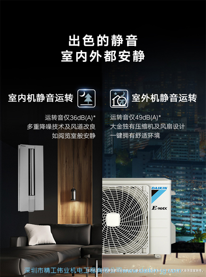 Daikin/大金FKXW172WAC-W大3匹1級(jí)變頻冷暖空調(diào)家用柜機(jī)懸角式(圖11)
