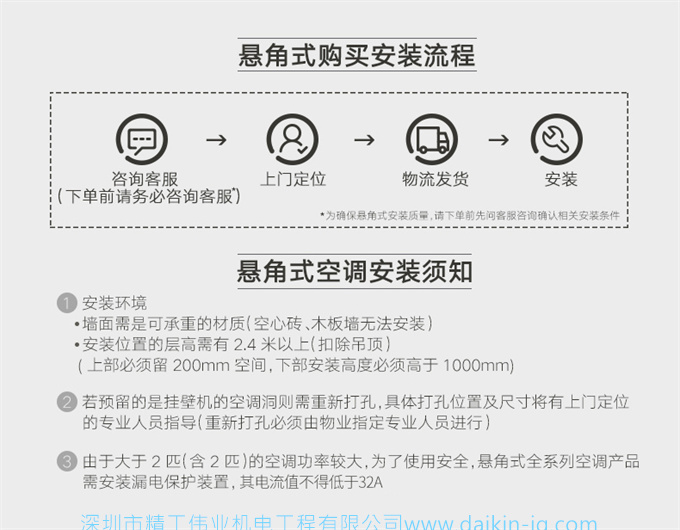 Daikin/大金FKXW172WAC-W大3匹1級(jí)變頻冷暖空調(diào)家用柜機(jī)懸角式(圖3)