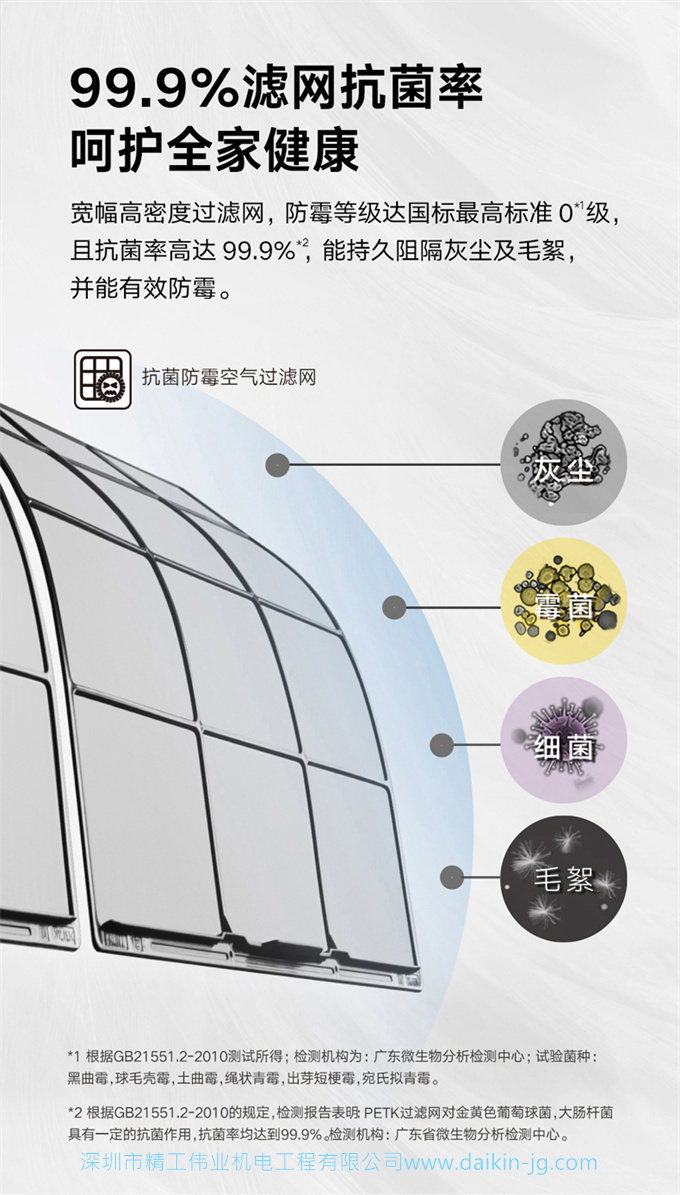 Daikin/大金FKXW172WAC-W大3匹1級(jí)變頻冷暖空調(diào)家用柜機(jī)懸角式(圖10)