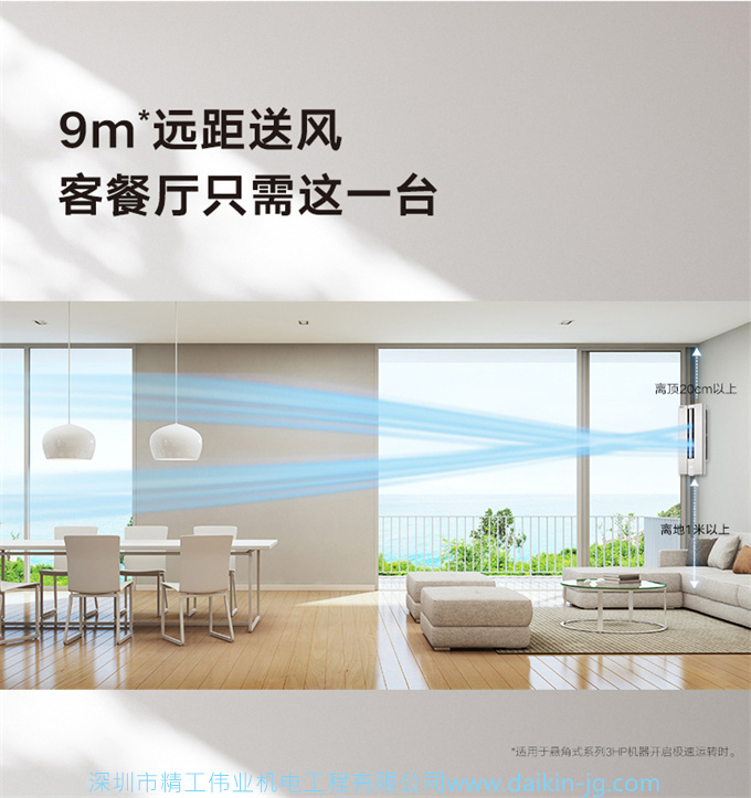 Daikin/大金FKXW172WAC-W大3匹1級(jí)變頻冷暖空調(diào)家用柜機(jī)懸角式(圖8)