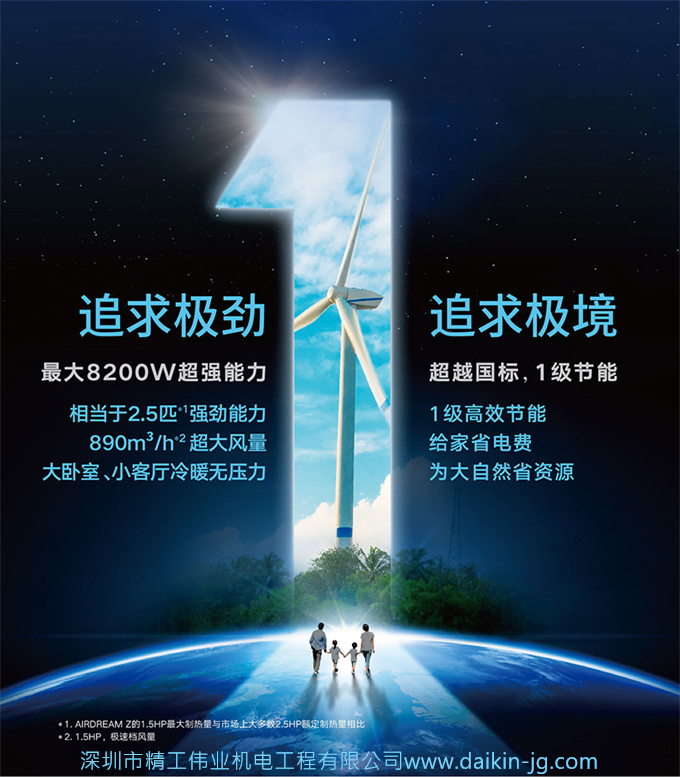 Daikin/大金FTZW136WC-N1康達(dá)1級變頻大1.5匹冷暖智能空調(diào)壁掛機(jī)(圖12)