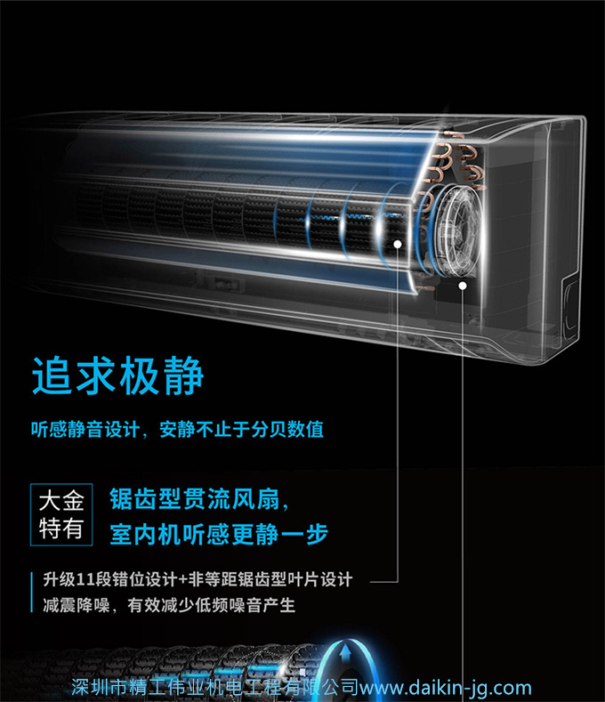 Daikin/大金FTZW136WC-N1康達(dá)1級變頻大1.5匹冷暖智能空調(diào)壁掛機(jī)(圖11)