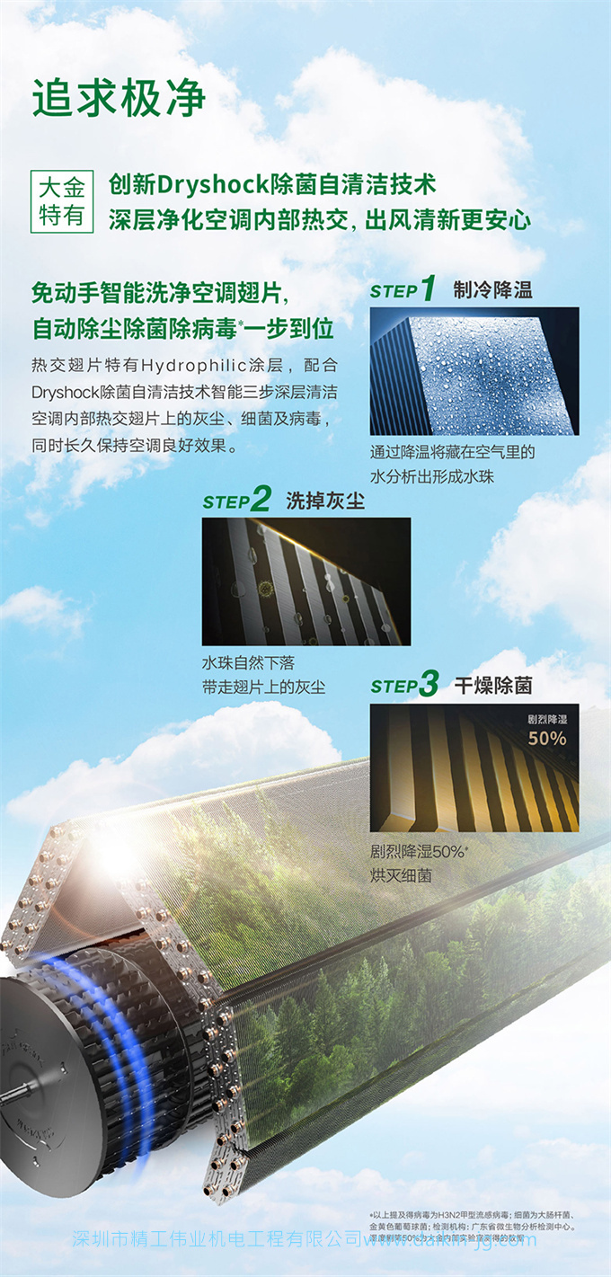 Daikin/大金FTZW136WC-N1康達(dá)1級變頻大1.5匹冷暖智能空調(diào)壁掛機(jī)(圖10)