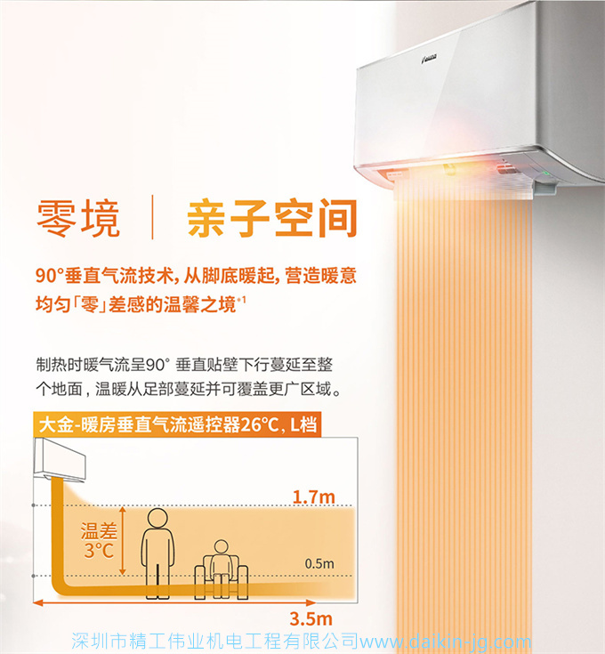 Daikin/大金FTZW136WC-N1康達(dá)1級變頻大1.5匹冷暖智能空調(diào)壁掛機(jī)(圖9)