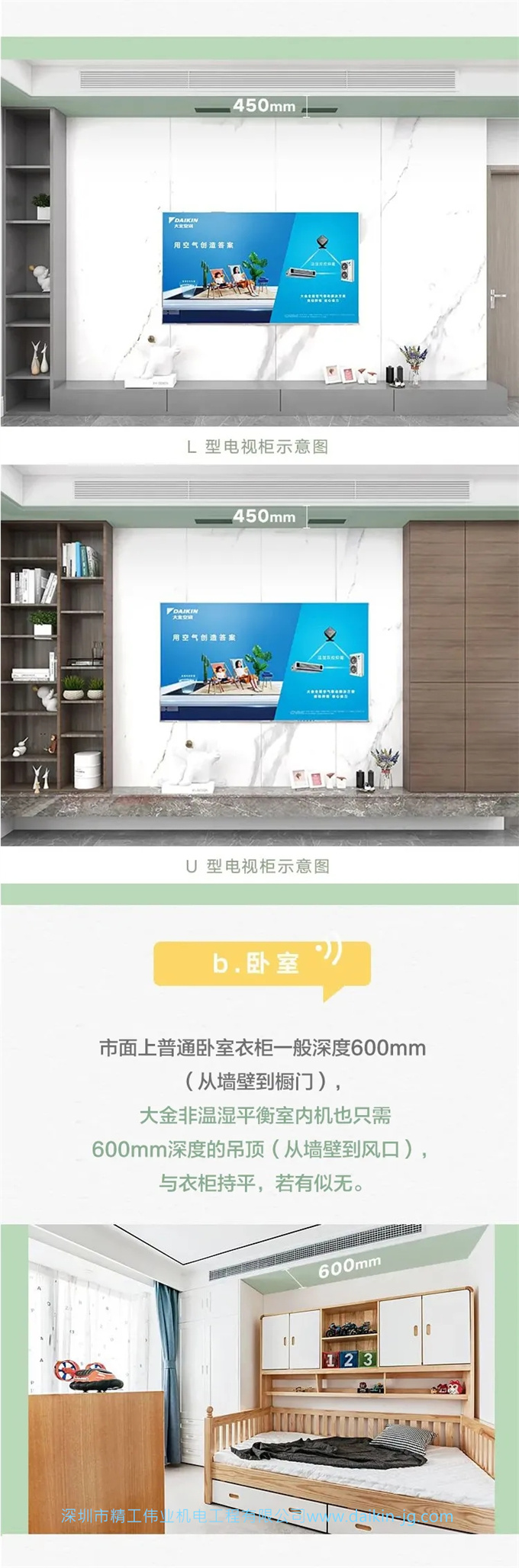 裝中央空調(diào)，為何需要吊頂(圖4)