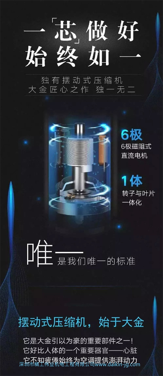 大金家用空調(diào)機(jī)為什么使用擺動(dòng)式壓縮機(jī)？擺動(dòng)式壓縮機(jī)和轉(zhuǎn)子式壓縮機(jī)的區(qū)別(圖2)