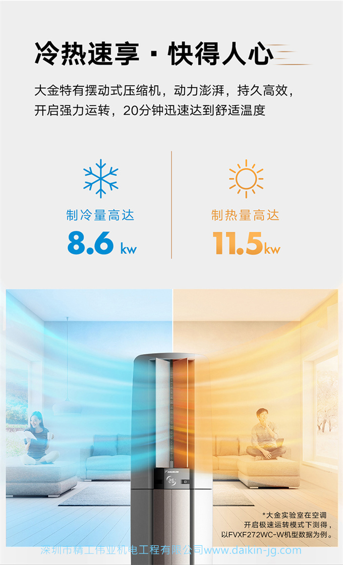 Daikin/大金 二級變頻冷暖大3匹空調家用立式柜機客廳FVXF272WC-W(圖5)