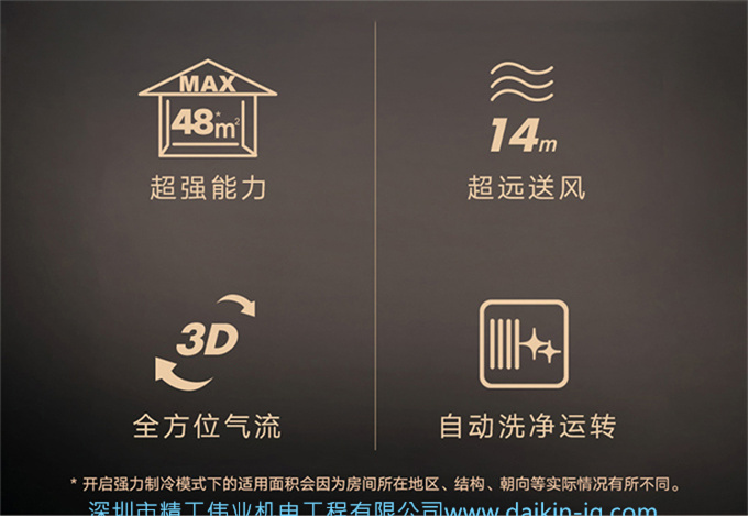 Daikin/大金 二級變頻冷暖大3匹空調家用立式柜機客廳FVXF272WC-W(圖4)
