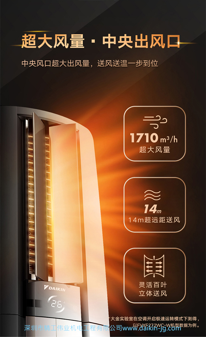 Daikin/大金 二級變頻冷暖大3匹空調家用立式柜機客廳FVXF272WC-W(圖6)