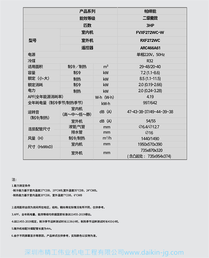 Daikin/大金 二級變頻冷暖大3匹空調家用立式柜機客廳FVXF272WC-W(圖15)