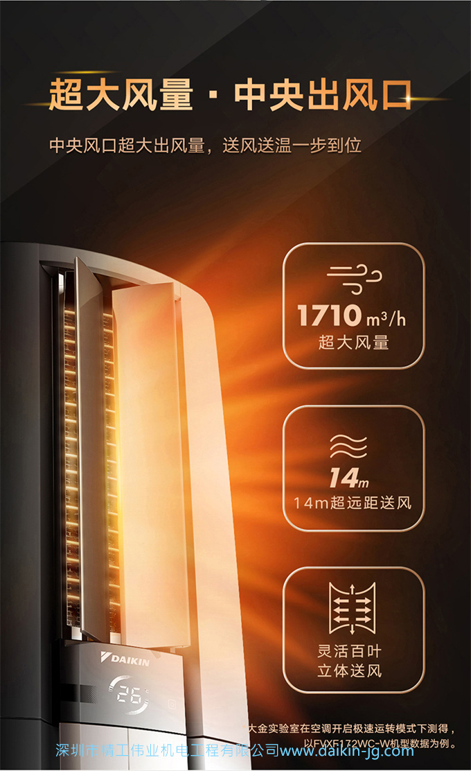 Daikin/大金FVXF172WC-W一級3匹變頻冷暖帕締能立式柜機客廳空調(圖6)