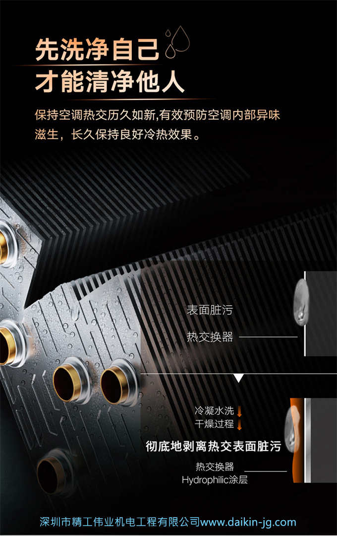 Daikin/大金FVXF172WC-W一級3匹變頻冷暖帕締能立式柜機客廳空調(圖11)
