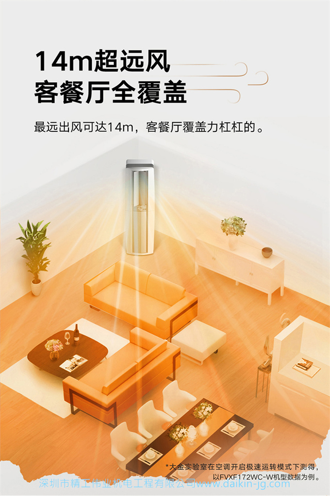 Daikin/大金FVXF172WC-W一級3匹變頻冷暖帕締能立式柜機客廳空調(圖7)