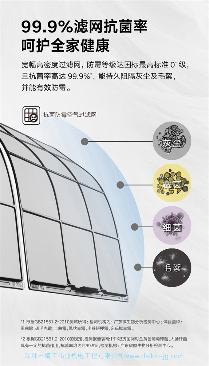 Daikin/大金FVXF172WC-W一級3匹變頻冷暖帕締能立式柜機客廳空調(圖12)