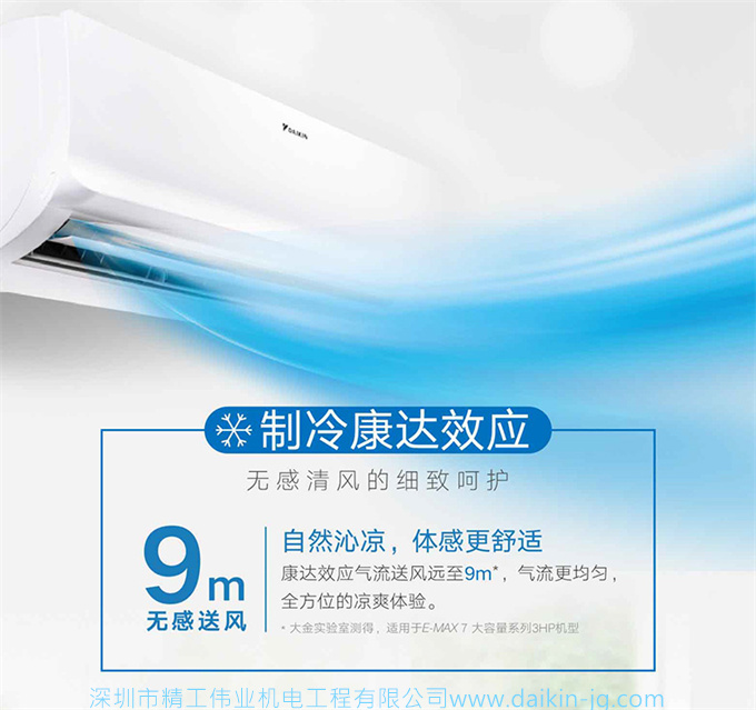 Daikin/大金 FTXR272UC-W1二級變頻空調大3匹智能WiFi康達掛機(圖4)
