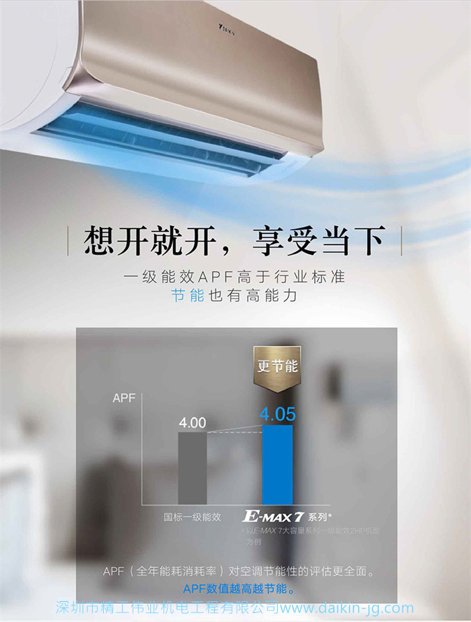 Daikin/大金 FTXR272UC-W1二級變頻空調大3匹智能WiFi康達掛機(圖11)