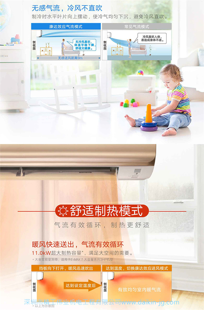 Daikin/大金 FTXR272UC-W1二級變頻空調大3匹智能WiFi康達掛機(圖5)