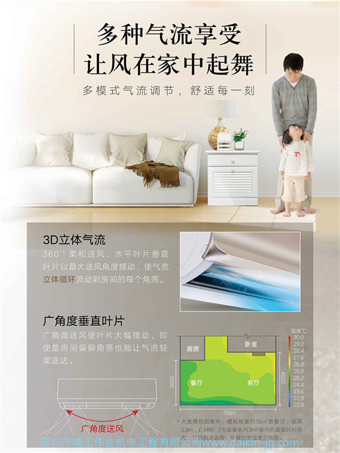 Daikin/大金 FTXR272UC-W1二級變頻空調大3匹智能WiFi康達掛機(圖8)
